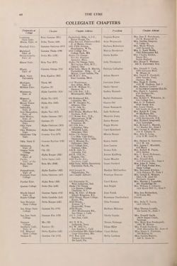 1961-1962_Vol_65 page 307.jpg